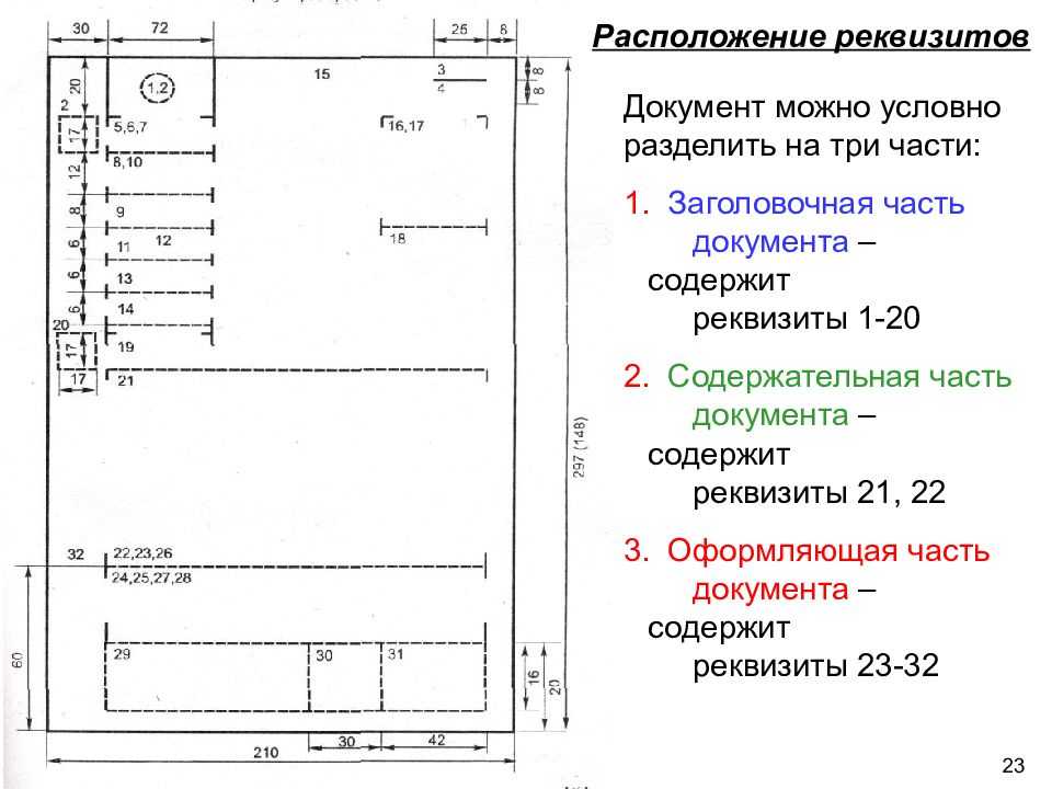 I. бланки документов: виды, характеристика. бланки документов: виды, характеристика. состав реквизитов документа - контрольная работа