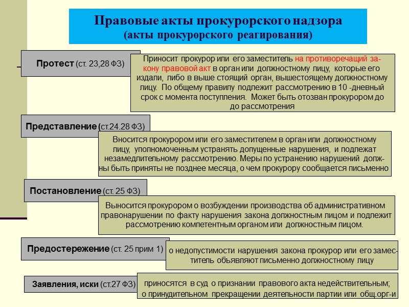 Правовые средства: понятие, элементы, виды.
