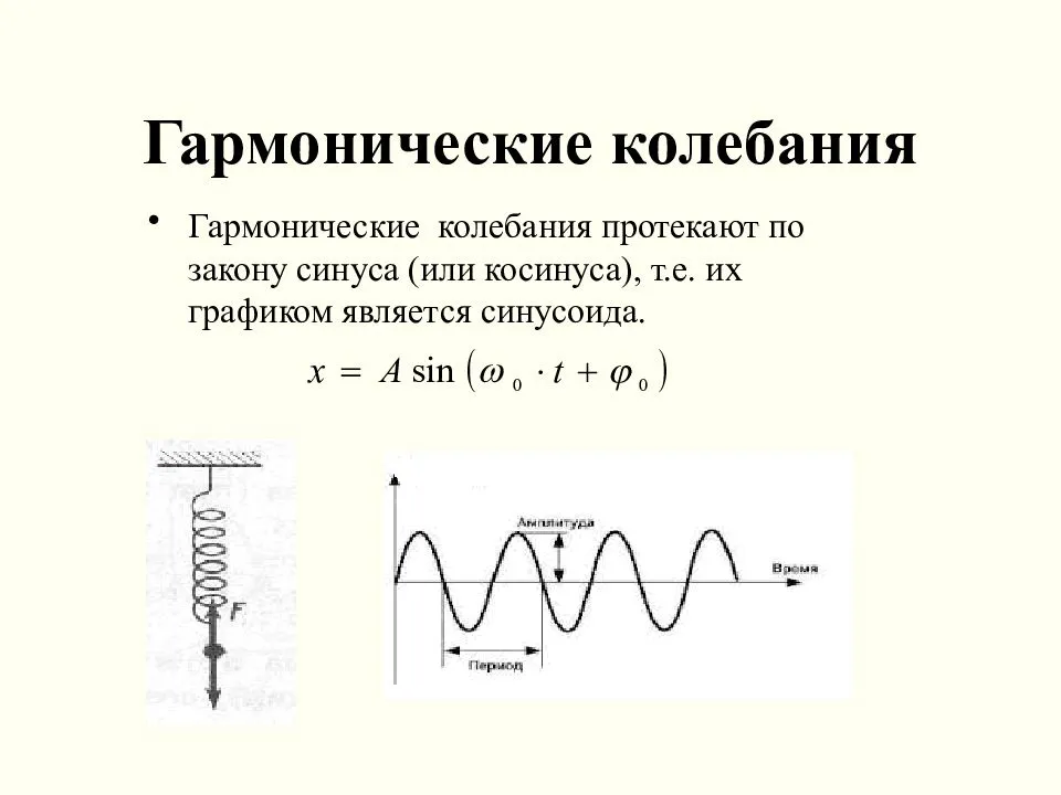 Сорокина т.п., сорокин б.п. и др. физика