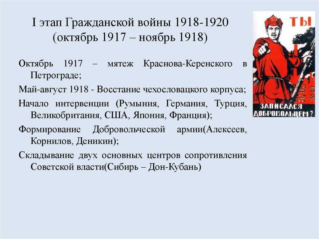 Гражданская война в россии: годы, причины, ход событий - switki.ru
