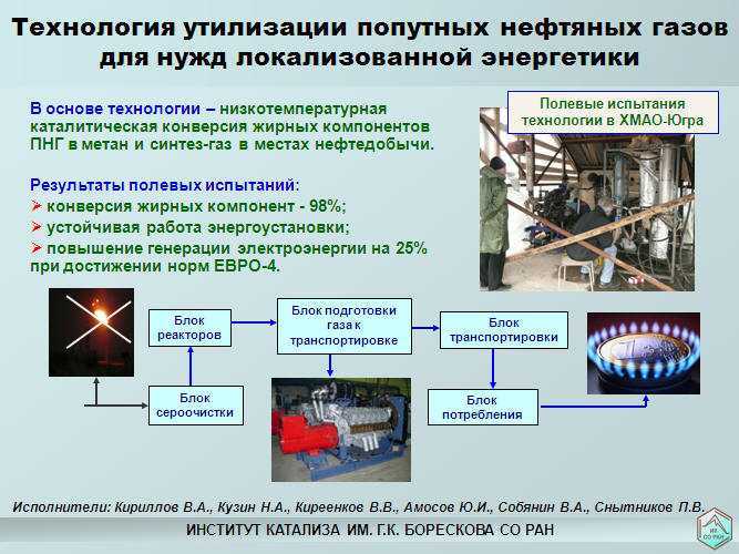 Гост р 51480-99мясо и мясные продукты. определение массовой доли хлоридов. метод фольгарда