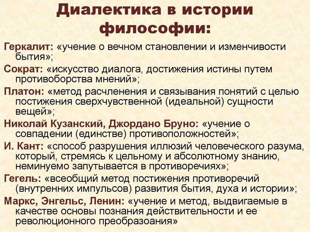Что такое диалектика гегеля
