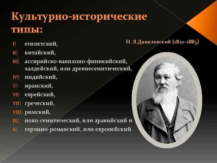Теория культурно-исторических типов н.я. данилевского
