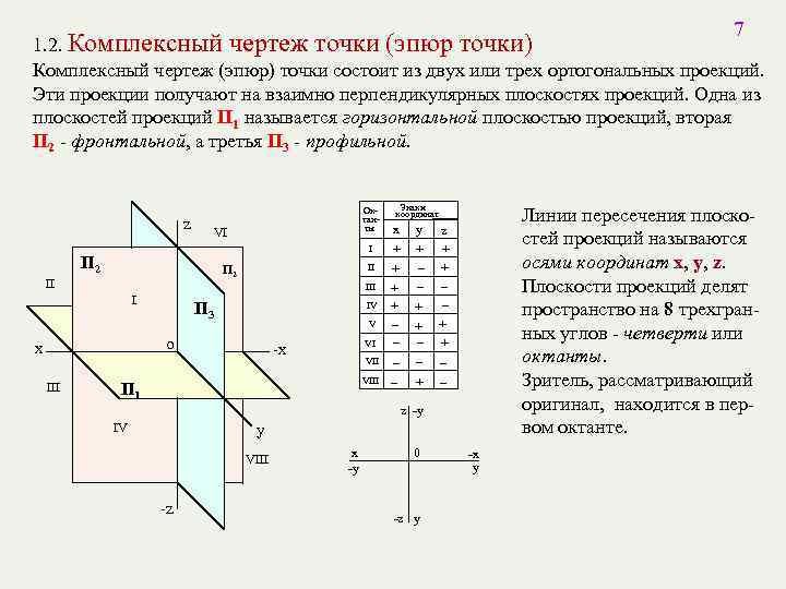 Начертательная геометрия тема 02