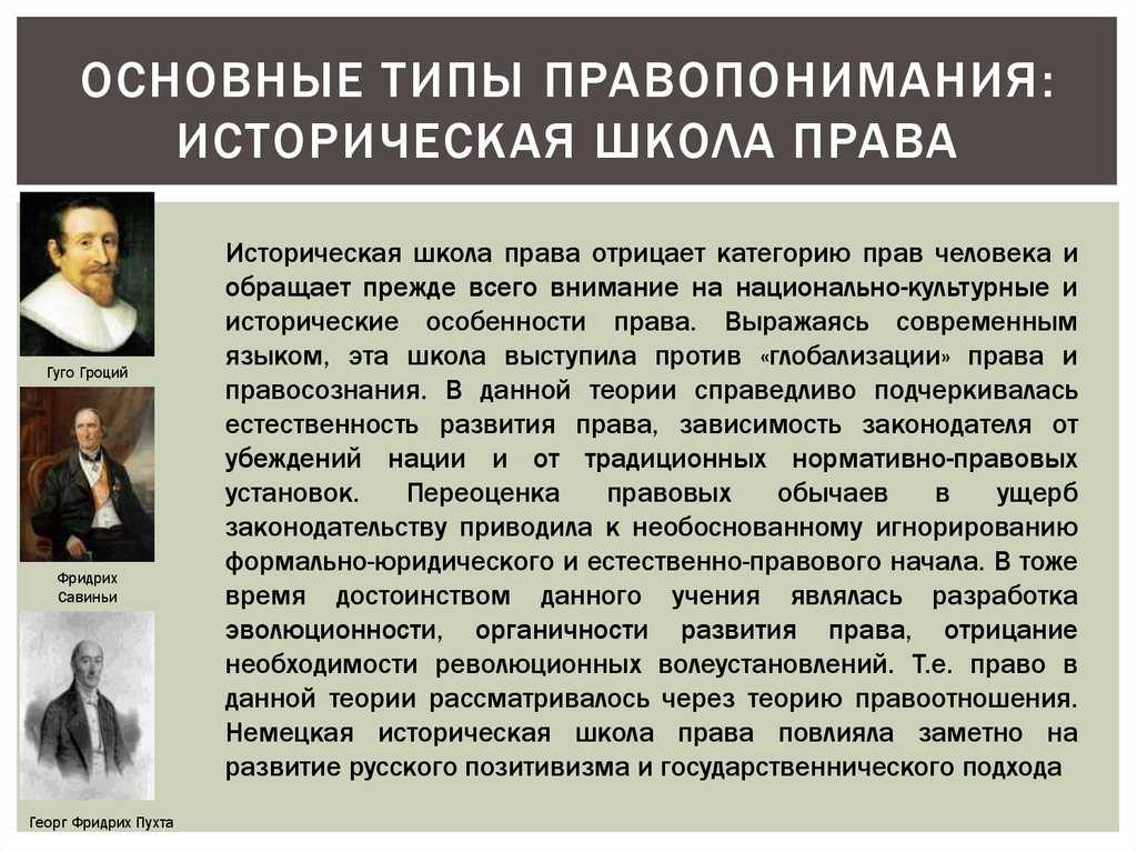 Основные концепции правопонимания и понимания государства - теория права и государства (нерсесянц в.с., 2013)
