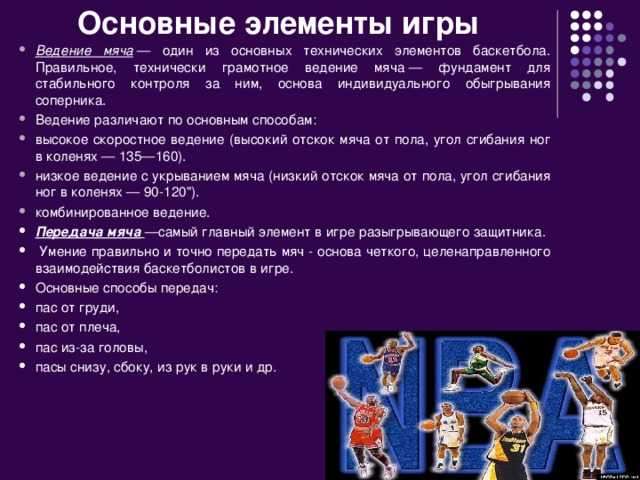 Основные приемы в баскетболе