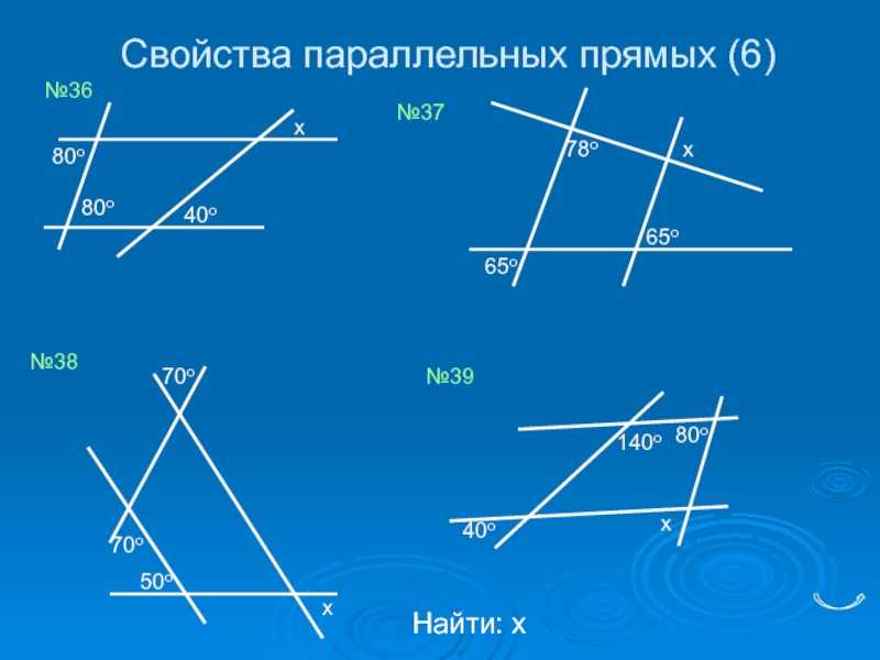 Основы планиметрии. точка, прямая, луч, отрезок и угол - умскул учебник