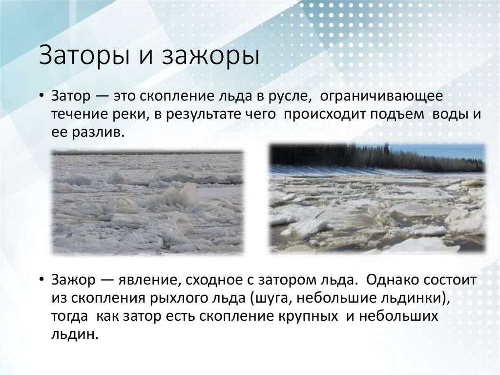 Vi.заторы и зажоры, определение и характеристика. заторы и зажоры