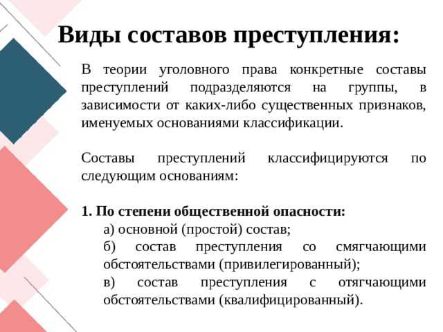 Состав преступления - понятие и структура в уголовном праве