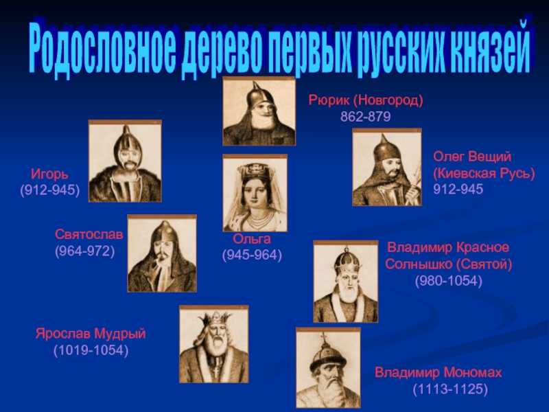Первые русские князья