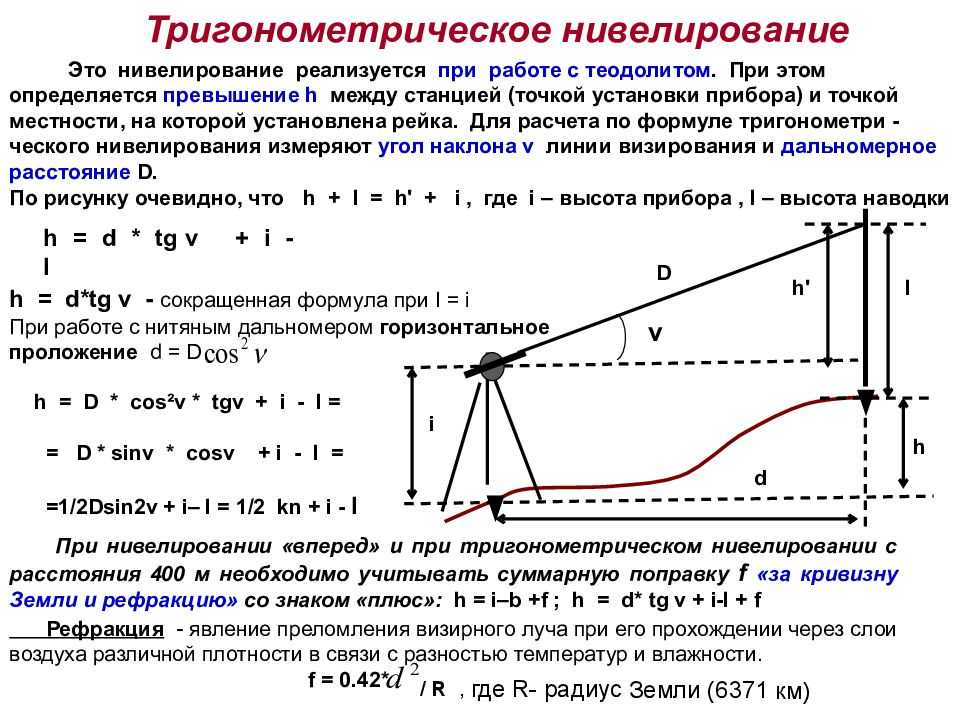 Как дать отметки нивелиром. методы нивелирования на местности | психология отношений