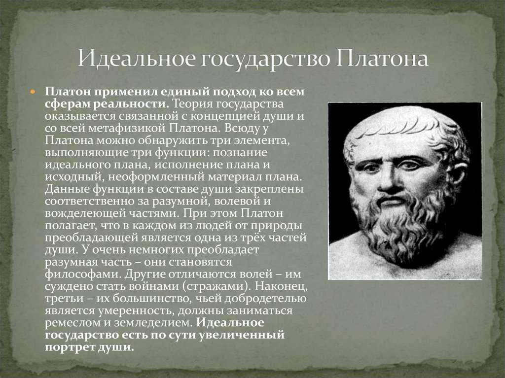 Учение платона об идеальном государстве