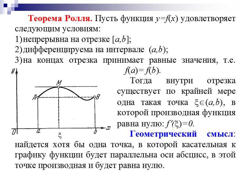 Основные теоремы для дифференцируемых функций
