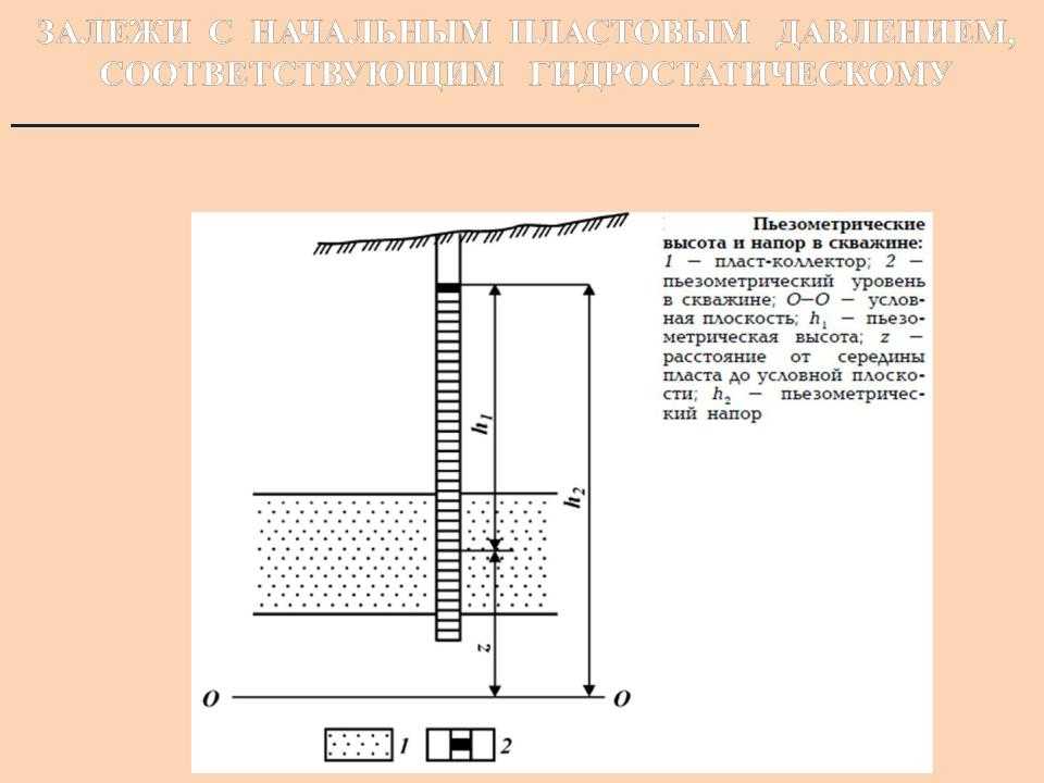 5 классификация скважин. задачи, решаемые геофизическими методами