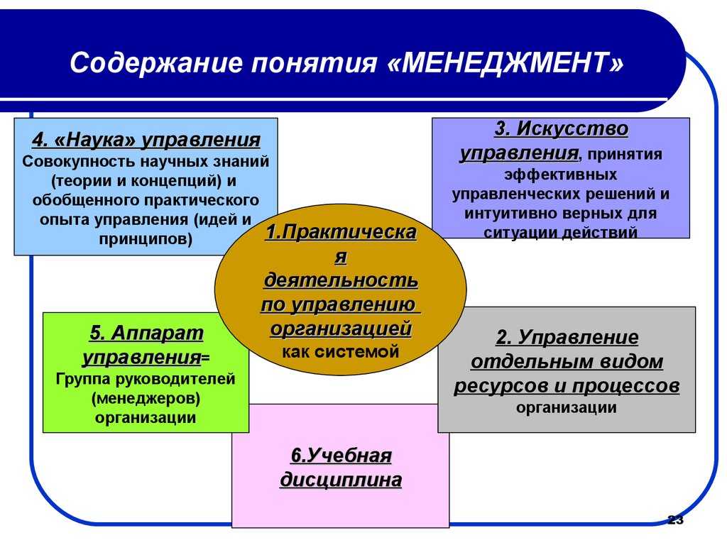 Административное право в правовой системе российской федерации - административное право (костькова о.в., 2010)