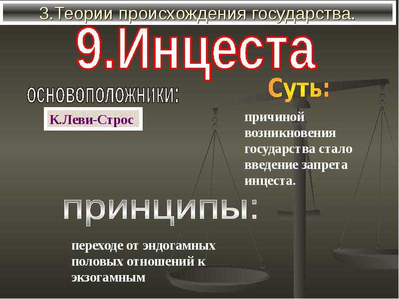 Типичные и уникальные формы возникновения государства