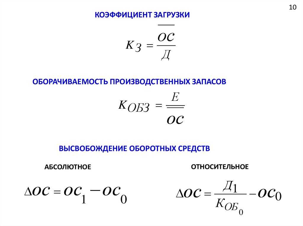 Тема 3. оборотные средства предприятия