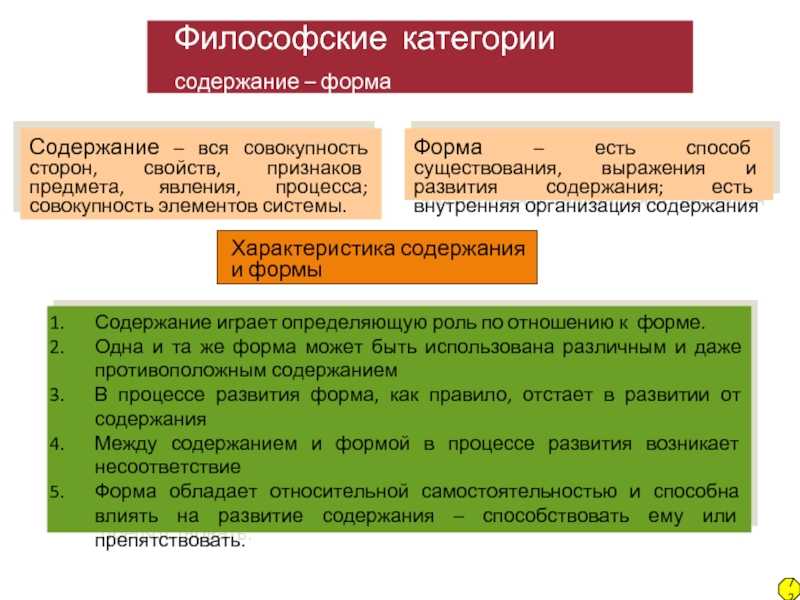 Форма и содержание произведения - sum ip