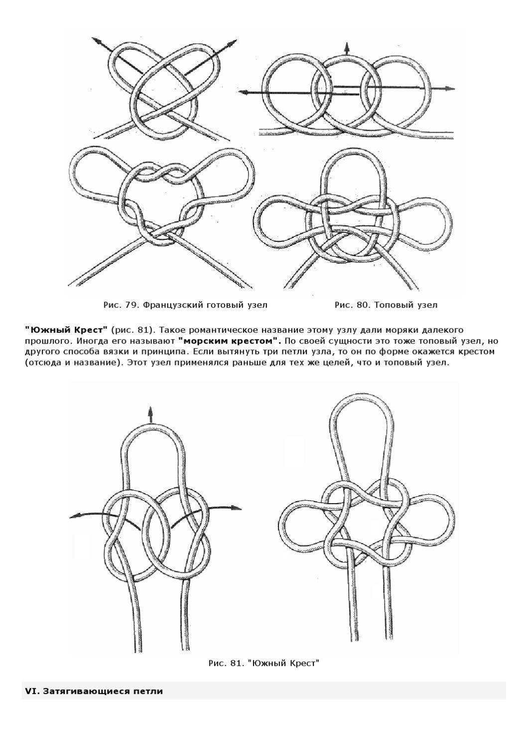 Как завязывать морской узел