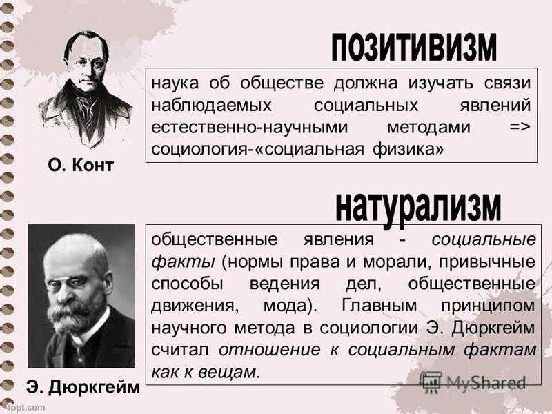 Развитие позитивизма в россии