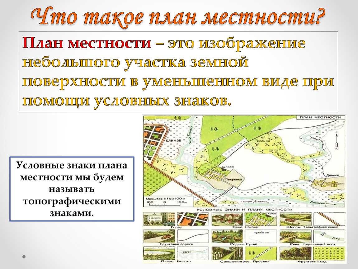 Классификация и назначение топографических карт различных масштабов, планы городов и специальные карты. | выживание в дикой природе