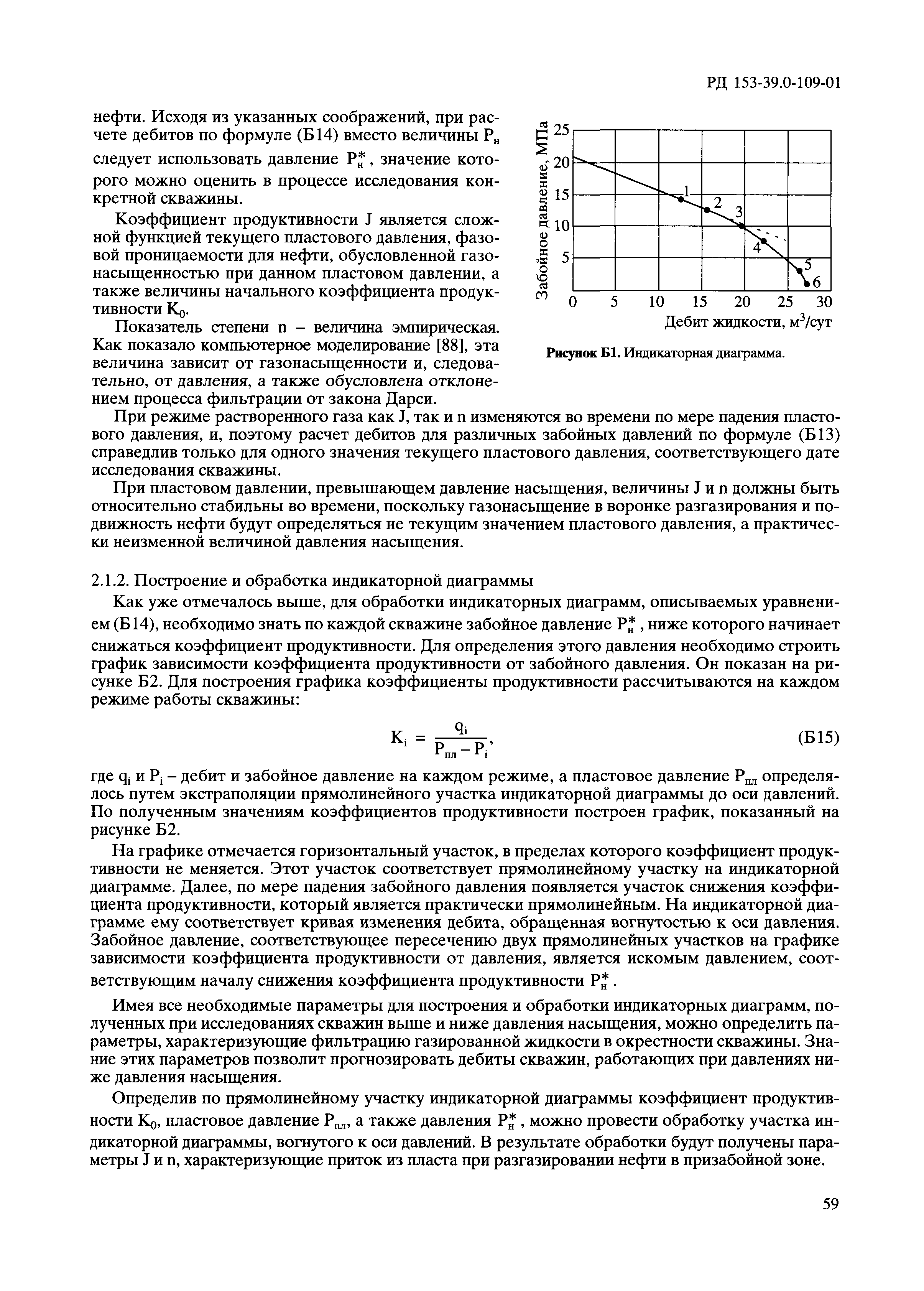 Построение индикаторной диаграммы и определение коэффициента продуктивности скважин