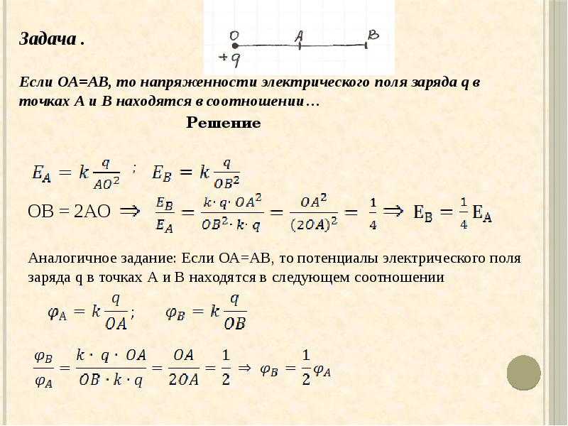 § 1.12. поле заряженной плоскости, сферы и шара