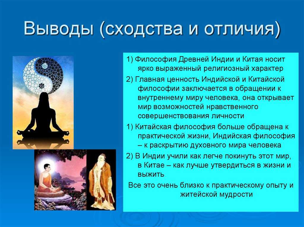 Философия древней индии и древнего китая