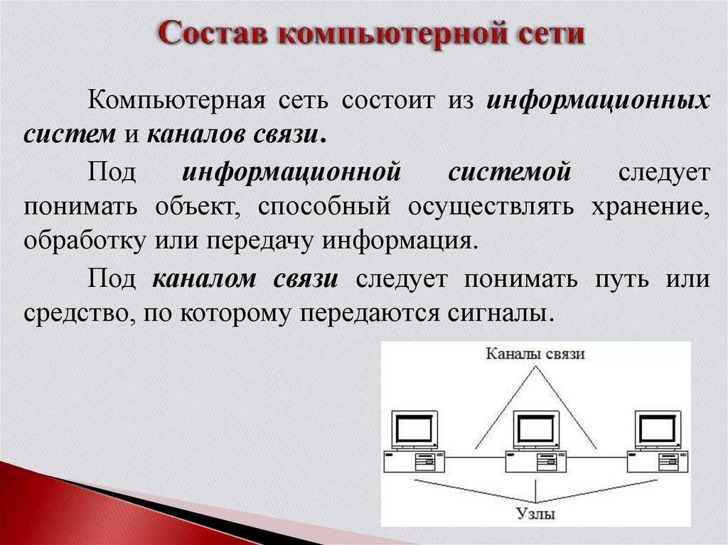 Современные компьютерные сети: технологии принципы протоколы