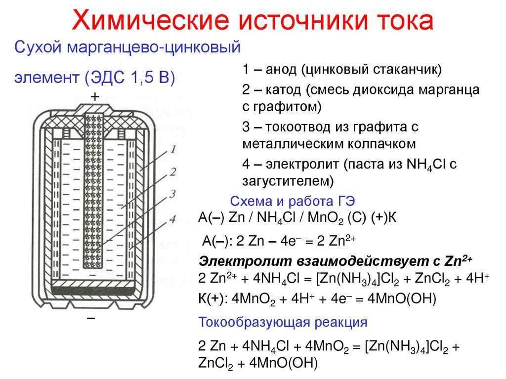 Химические источники тока