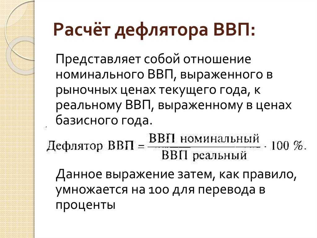 Дефлятор внп