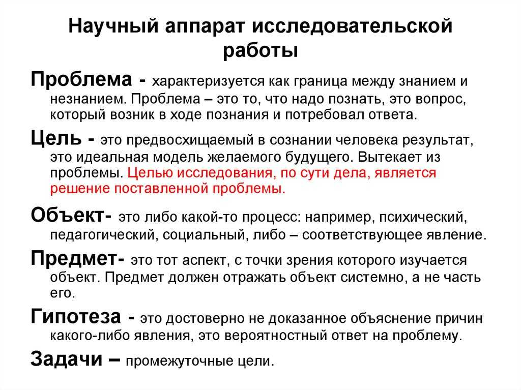 Методология научного исследования