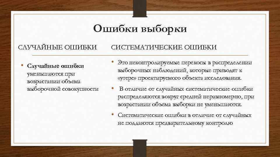 Выборочное наблюдение: понятие, виды, ошибки выборки, оценка результатов. примеры  решения задач