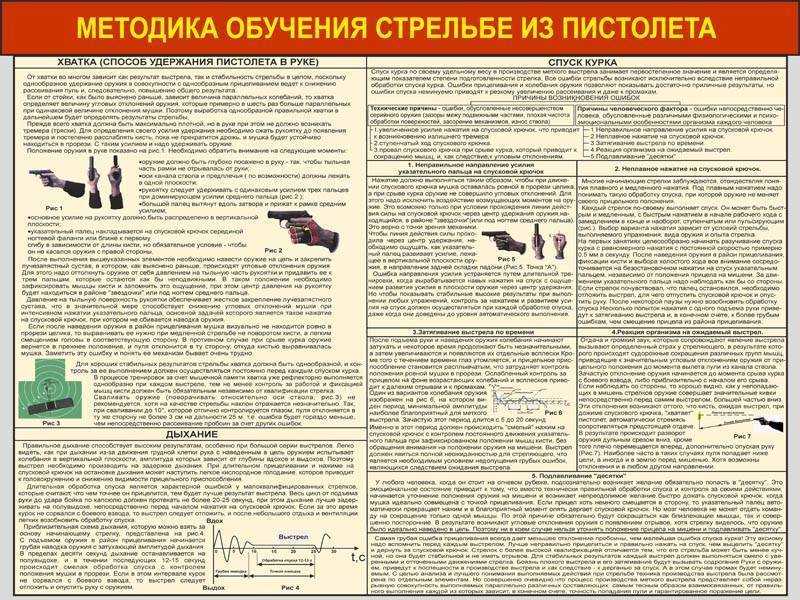 Приёмы и правила стрельбы из 9-мм пистолета макарова пм