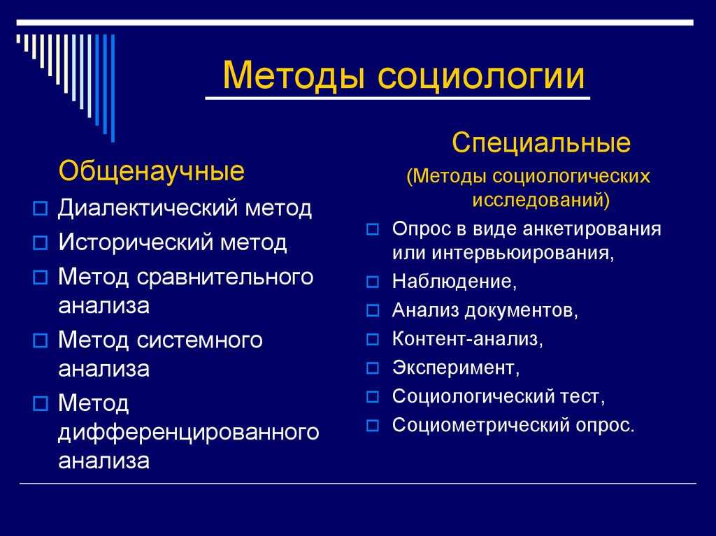 Методы социологии
