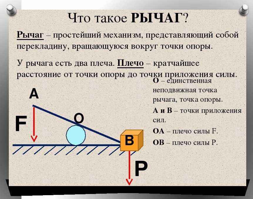 Все определения по физике за 7 класс (понятия, определения, формулы)