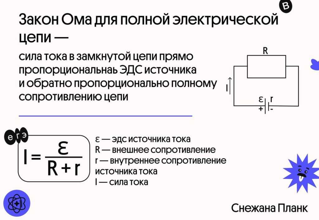 § 26. закон ома для полной электрической цепи. кпд источника тока: закон ома для полной электрической цепи
