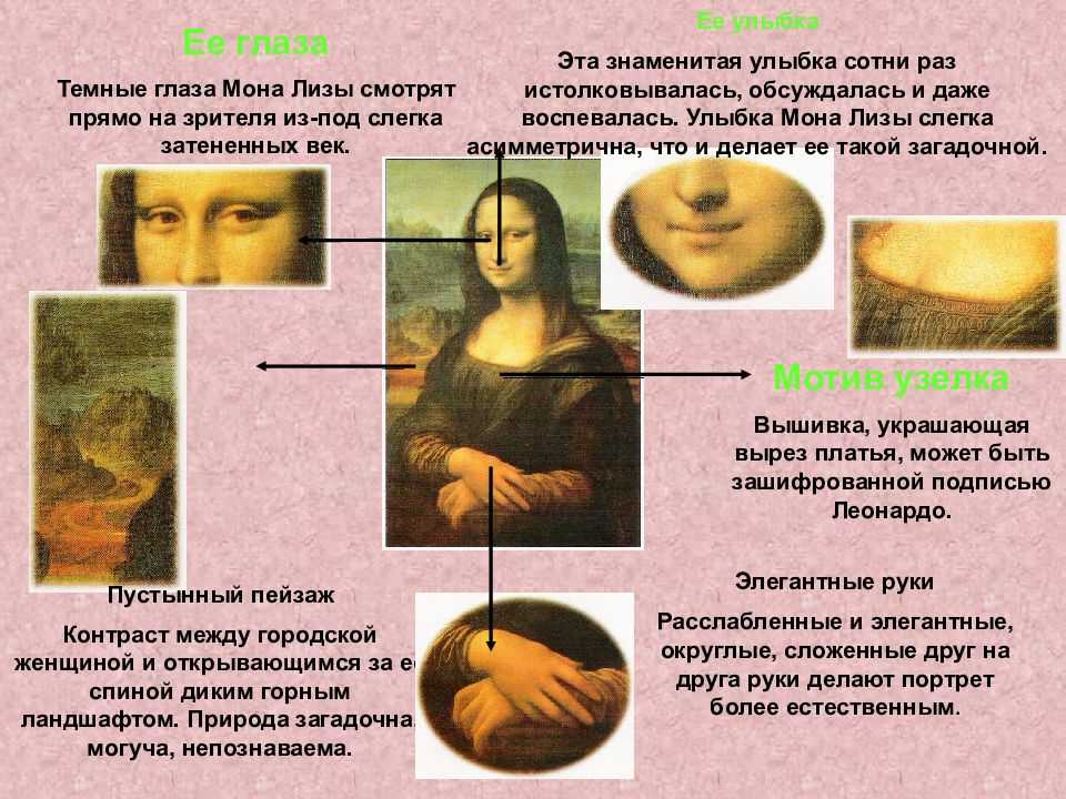 Презентация на тему: "аукцион знаний титаны возрождения.. титаны возрождения леонардо да винчи рафаэль санти микеланджело ". скачать бесплатно и без регистрации.
