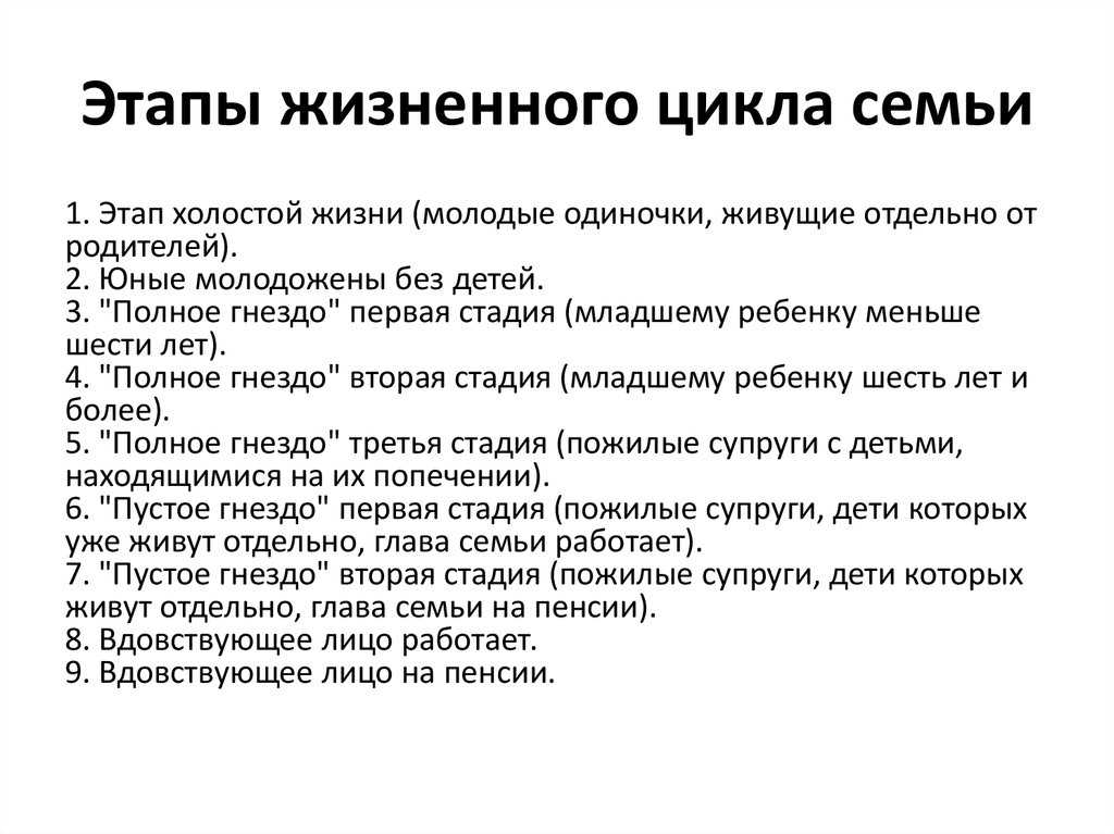 Жизненный цикл развития семьи: определение, проблематика, стадии (этапы)