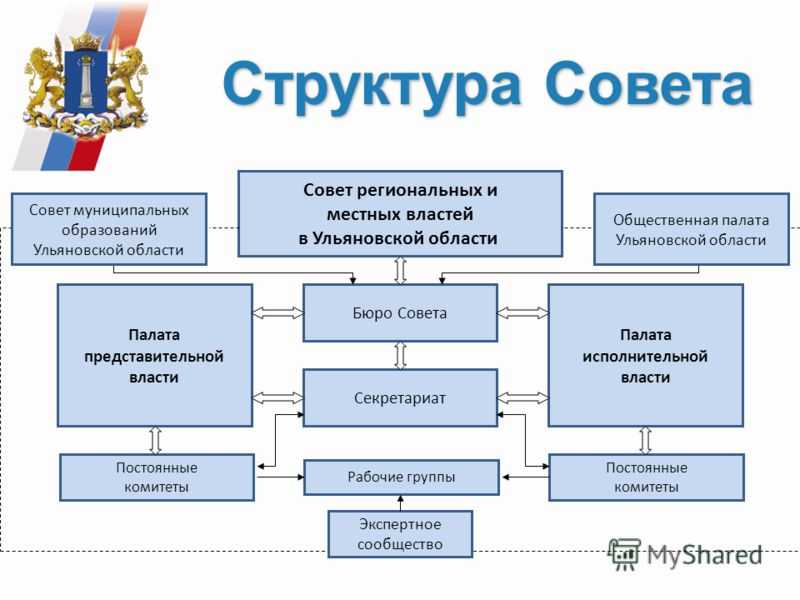 1.1 теория речевых актов как теоретическая база для рассмотрения ретрактивных речевых актов