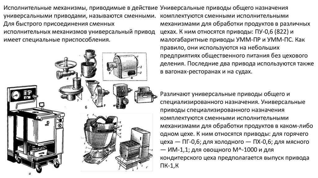 Универсальные приводы немецкой компании feuma