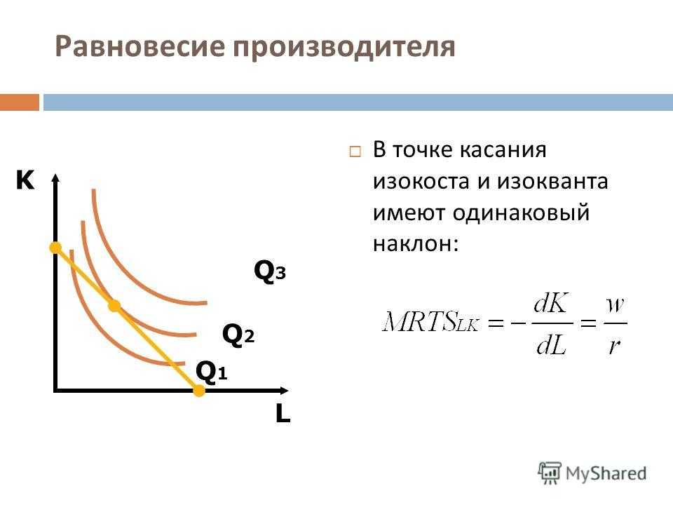 Уравнение производственной функции и отдача от масштаба