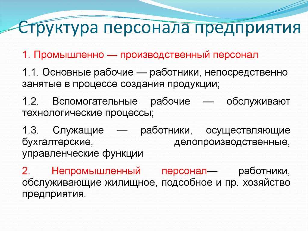 Организационная структура персонала организации