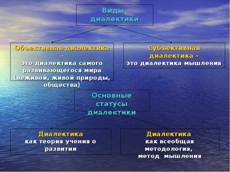 Универсальные законы природы | альтернативы