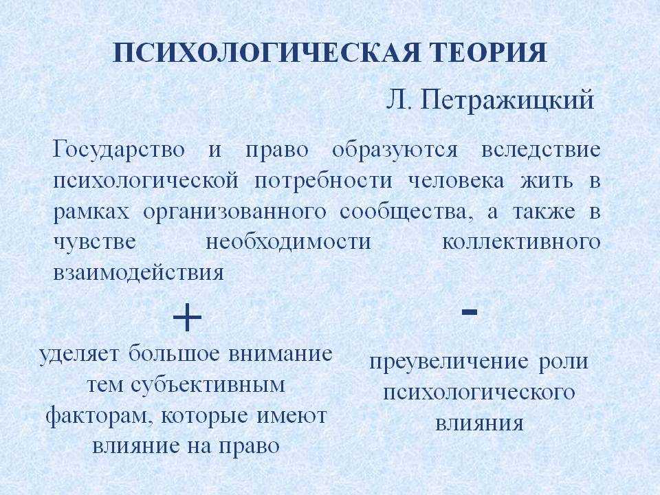 На тему: «психологическая теория возникновения права»