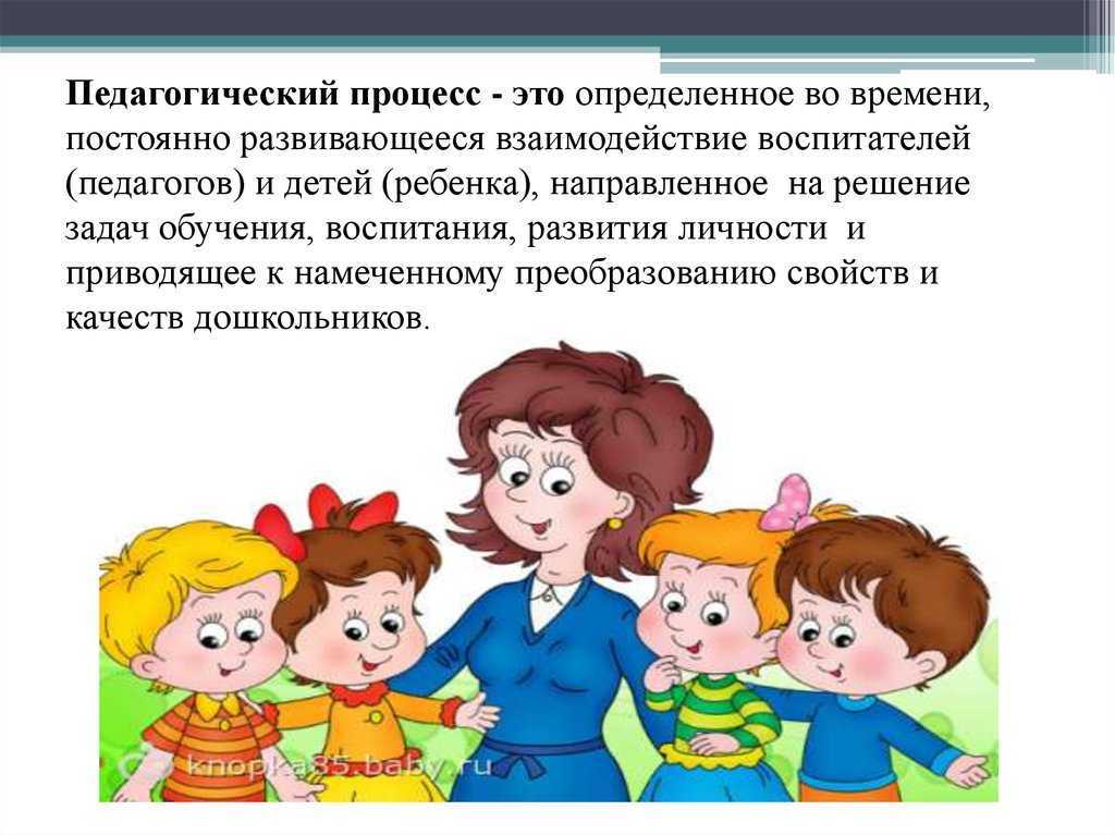 Обучение и воспитание – что такое и отличия