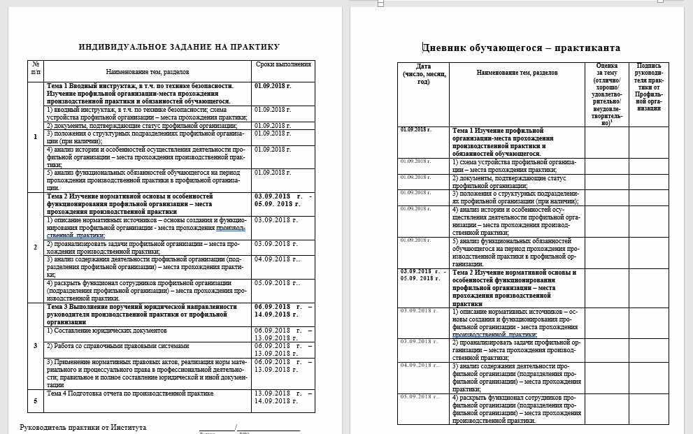 Организация и технология облуживания в общественном питании