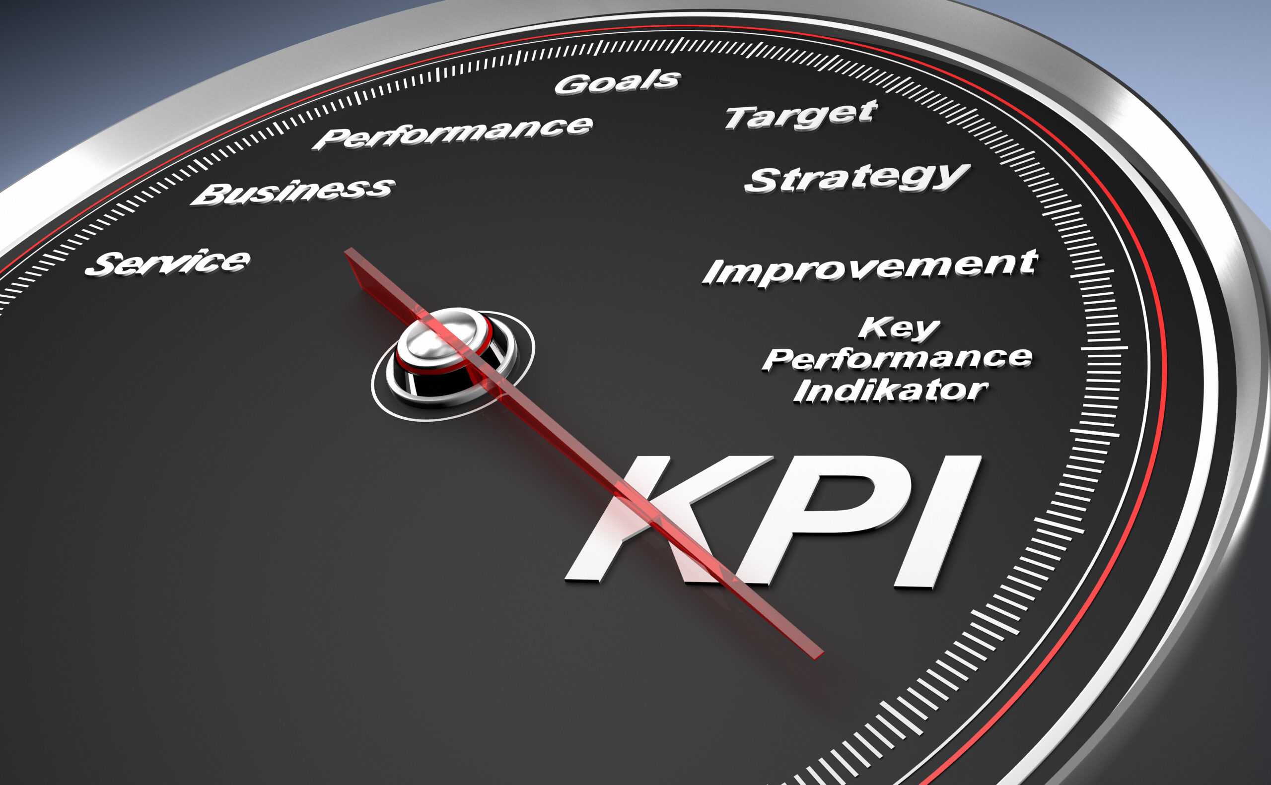 Kpi - ключевые показатели эффективности