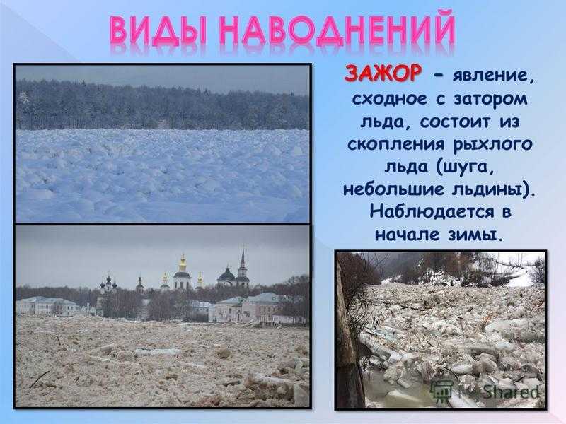 Vi.заторы и зажоры, определение и характеристика. заторы и зажоры льда на реках