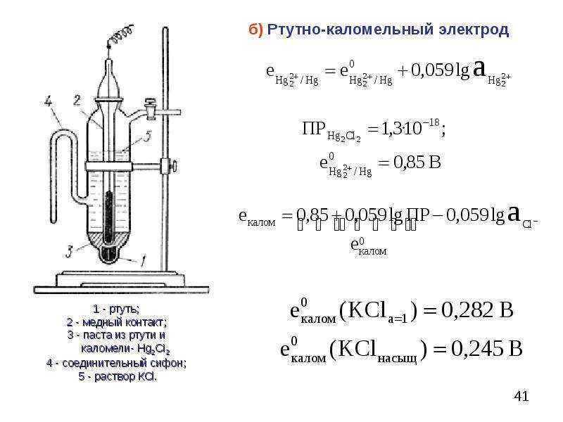 Насыщенный каломельный электрод
 - большая энциклопедия нефти и газа, статья, страница 1
